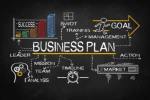 A blackboard with a sample business plan written out, highlighting mission, goal, SWOT, training, market and timeline.